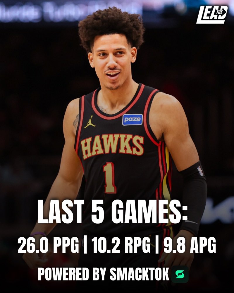 The Lead tweet media