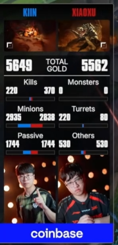 Monsieur Yordle 📊 tweet media