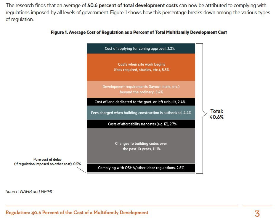 State Leadership Initiative tweet media