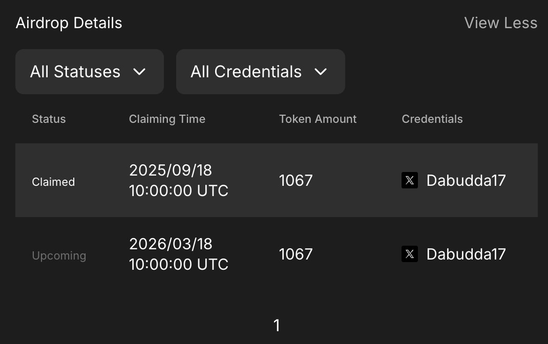 Dabudda | KIND tweet media