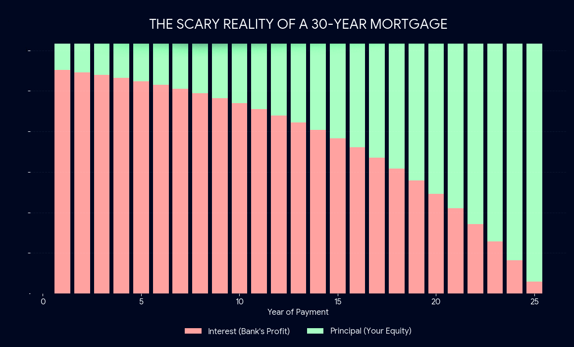 Be Financially Free tweet media