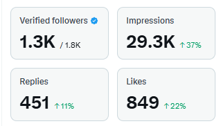 TrungQuan (❖,❖) tweet media