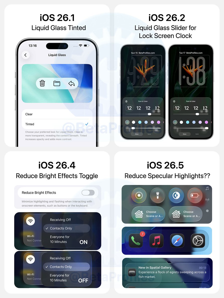 Beta Profiles tweet media