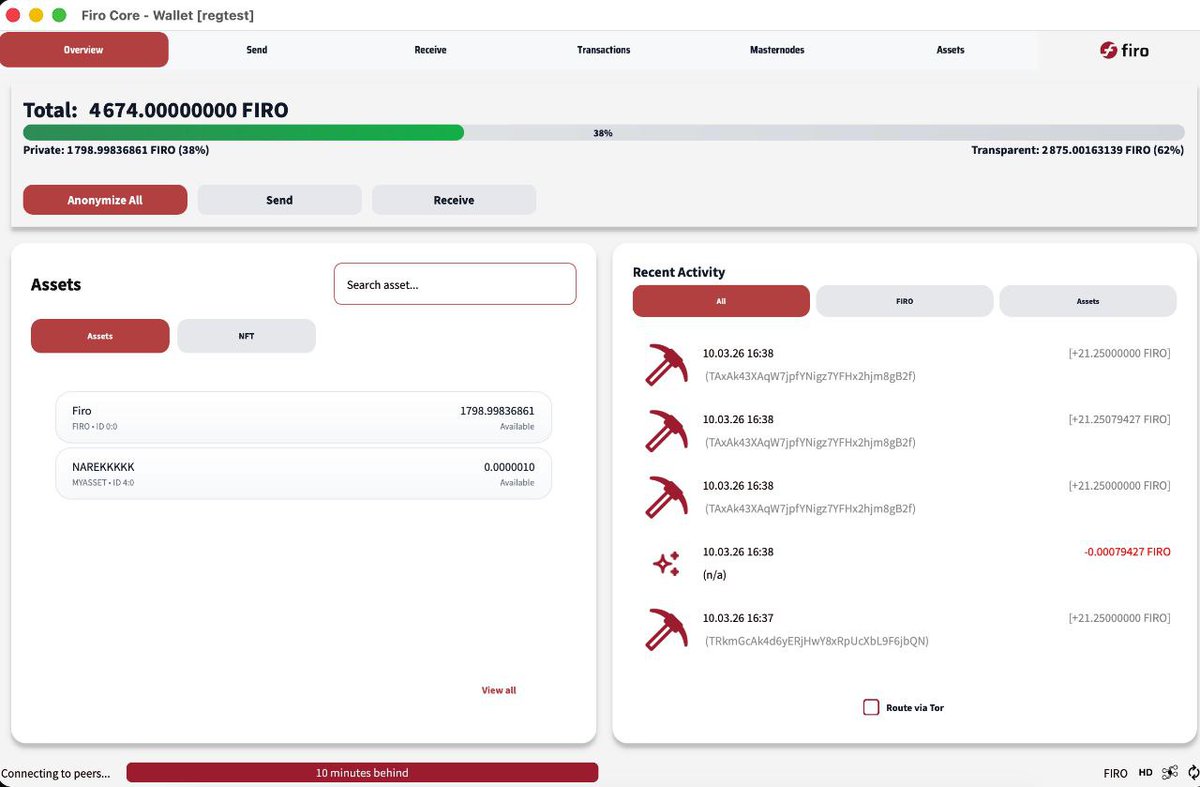 Firo $FIRO tweet media