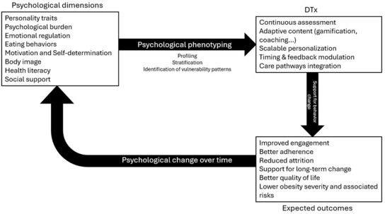 American Society for Nutrition Journals tweet media