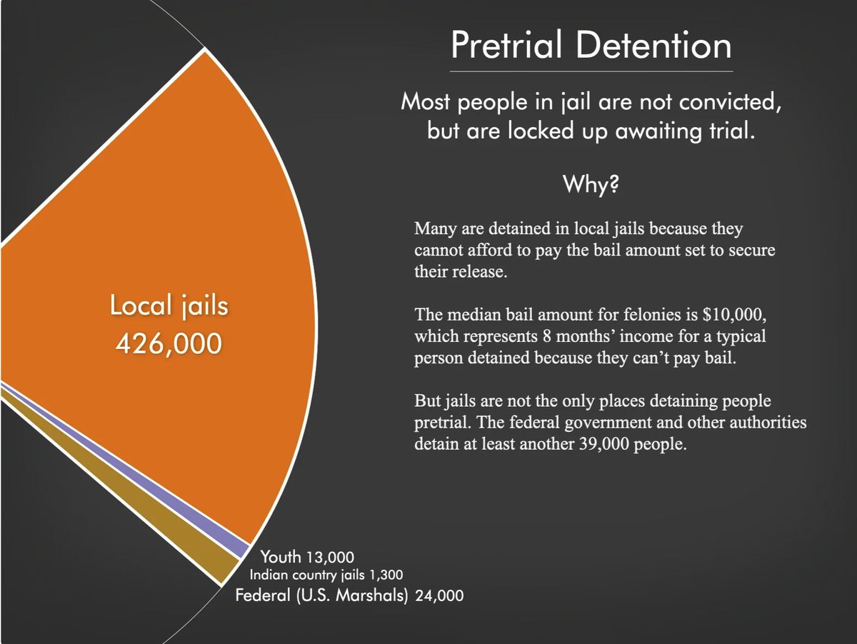 Illinois Network for Pretrial Justice tweet media