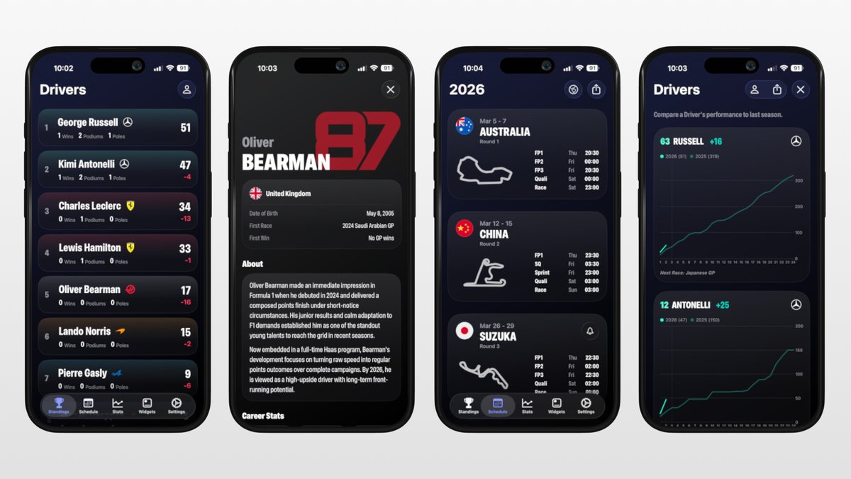 Sean Allen tweet media