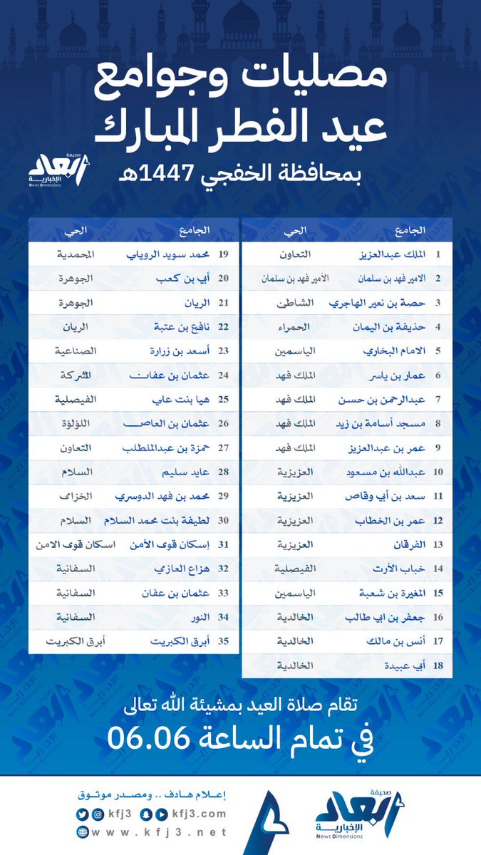 أبعاد الخفجي tweet media