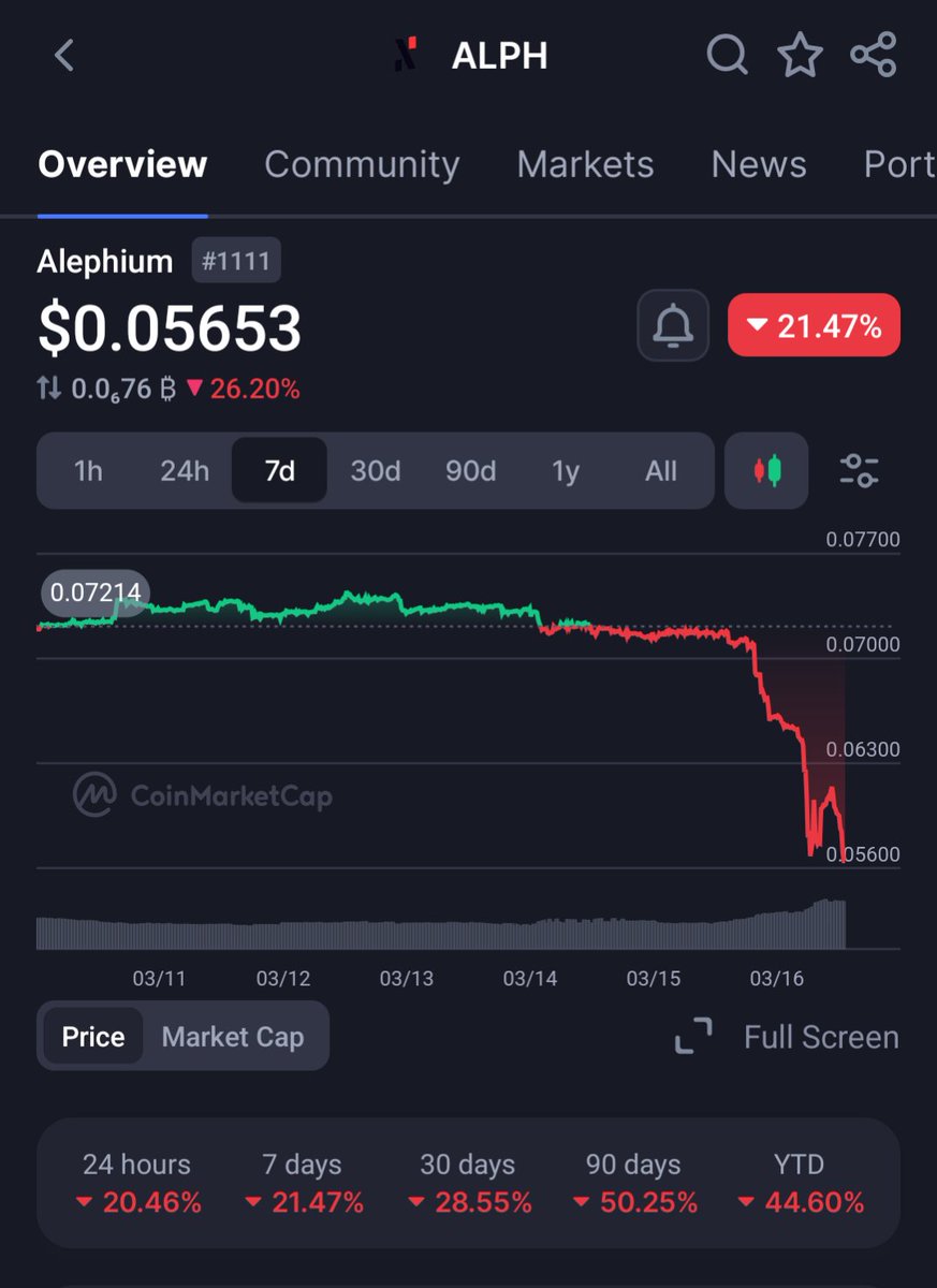 Mining Stacker tweet media