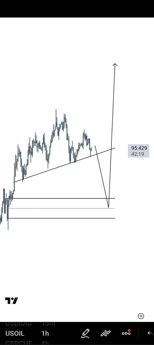 ☯️ OG KinGpin tweet media