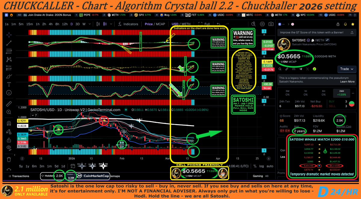 CHUCKBALLER'S SATOSHI LOUNGE tweet media