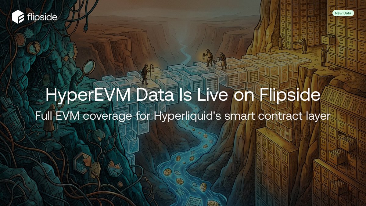 Flipside 📈🤖 tweet media