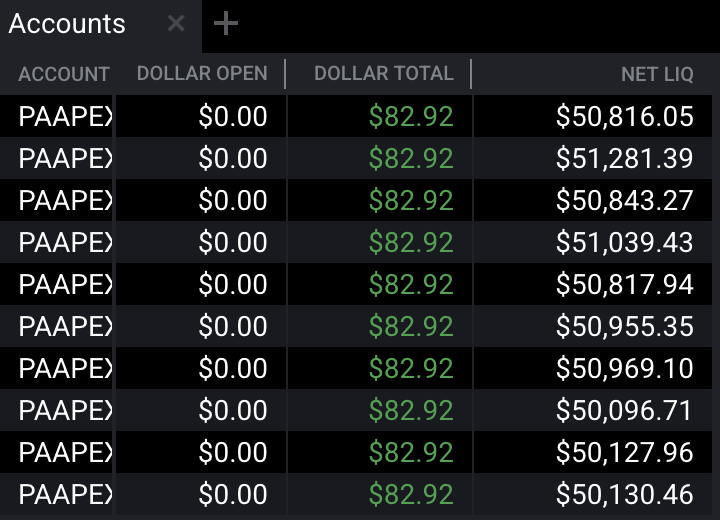 ticksnotpips's tweet photo. Price doesn't need to take the high when #OrderFlow tells you to get short 💡

Buyers not being rewarded above the Previous Day High 
Zero print on the tape 

Makes for nice narrative to try the short scalp. #ES_F https://t.co/gdgB3mr4Eg