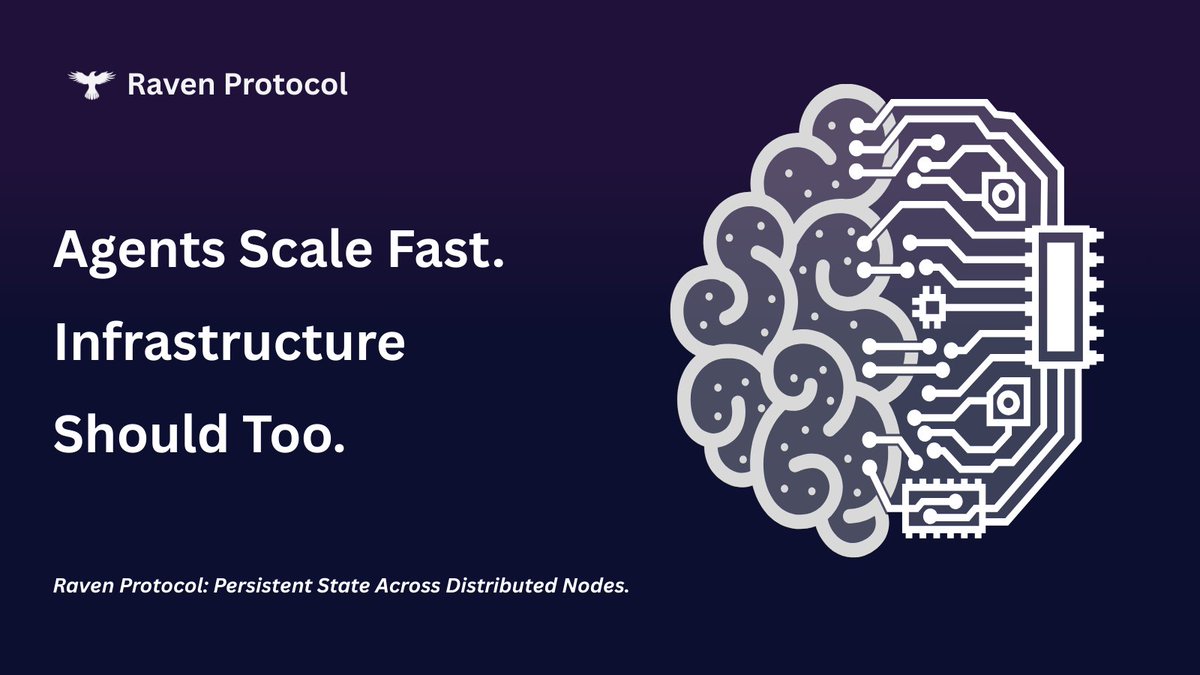 Raven Protocol 🐦‍⬛ tweet media