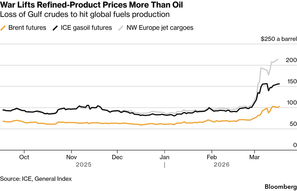 U.S. Commodities, Inc. tweet media
