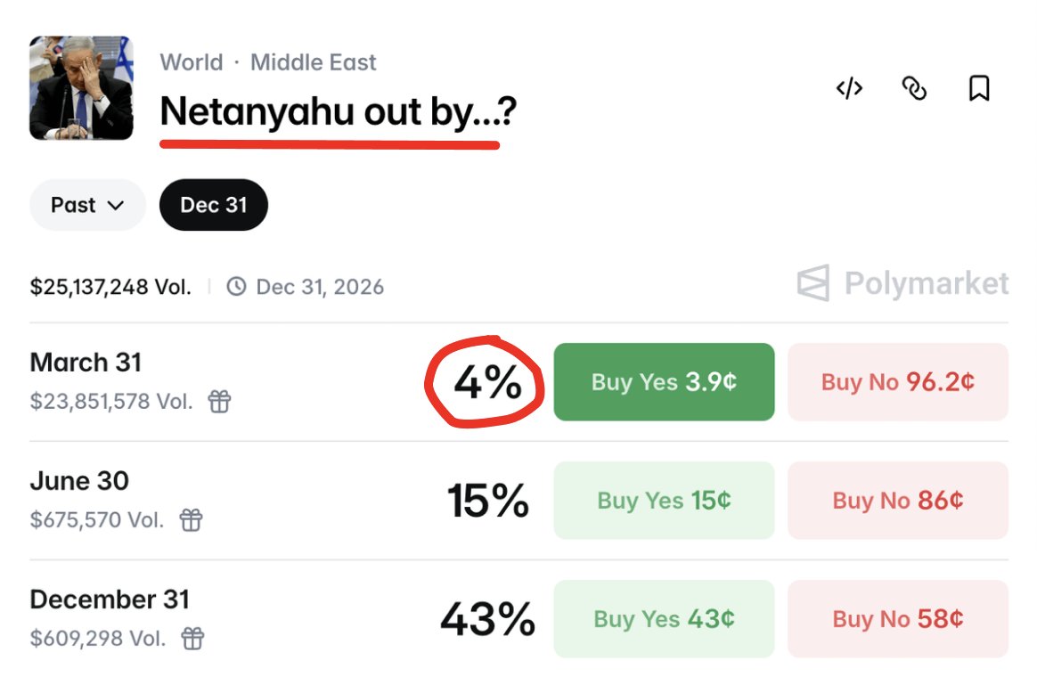 Dexter's Lab tweet media