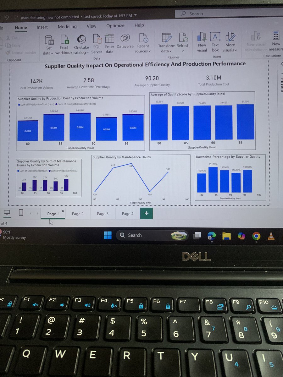 OmifolajinMary's tweet photo. Good afternoon my connects😁.
Last week, I shared about a dataset that gave me trouble, even with my experience in the sector. I made a mistake, but I finally found my way around it and got it right.

Not done with the visuals yet

A 🧵
#day16of30
#30daysbuildinginpublic https://t.co/cl6yJGHTua