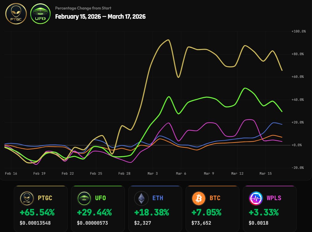 The Prairie Banana 🍌 tweet media