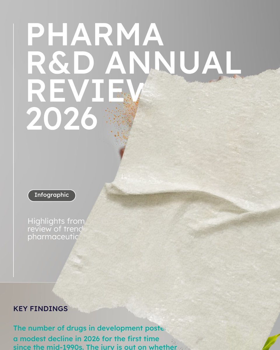 Citeline tweet media