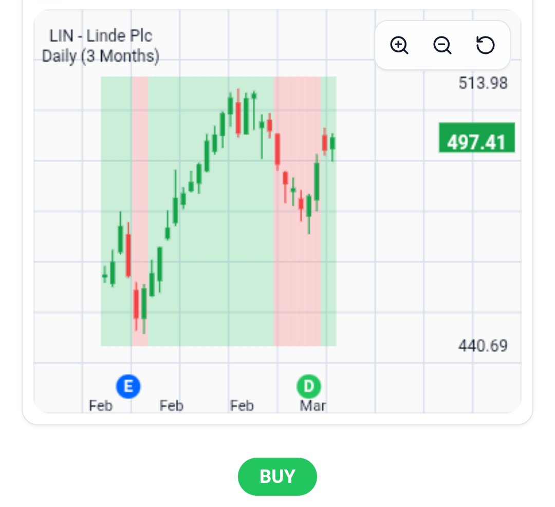 Right Side Trading tweet media