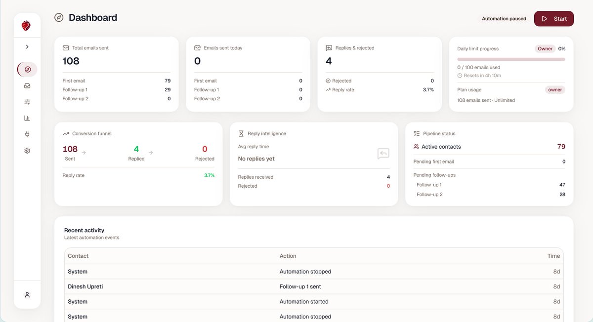 Adarsh Bennur tweet media