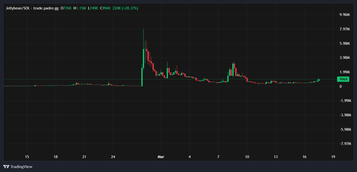 Nicksnow01 tweet media
