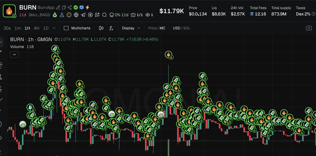 GoldenEra 🟩 tweet media