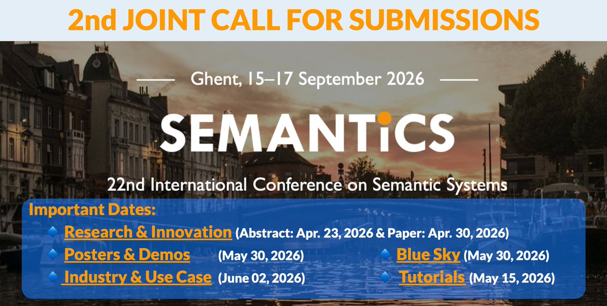 SEMANTiCS Conference tweet media