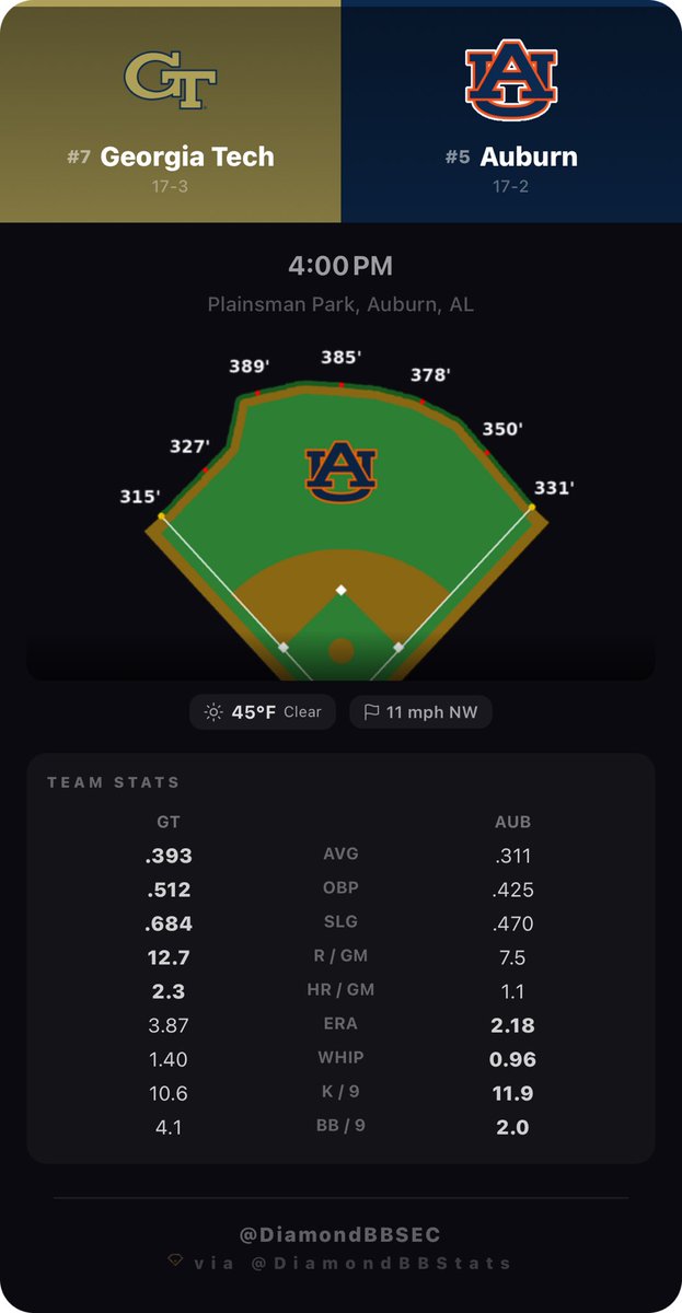 Diamond SEC tweet media