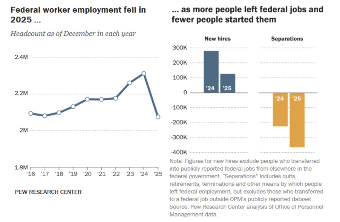American Commitment tweet media