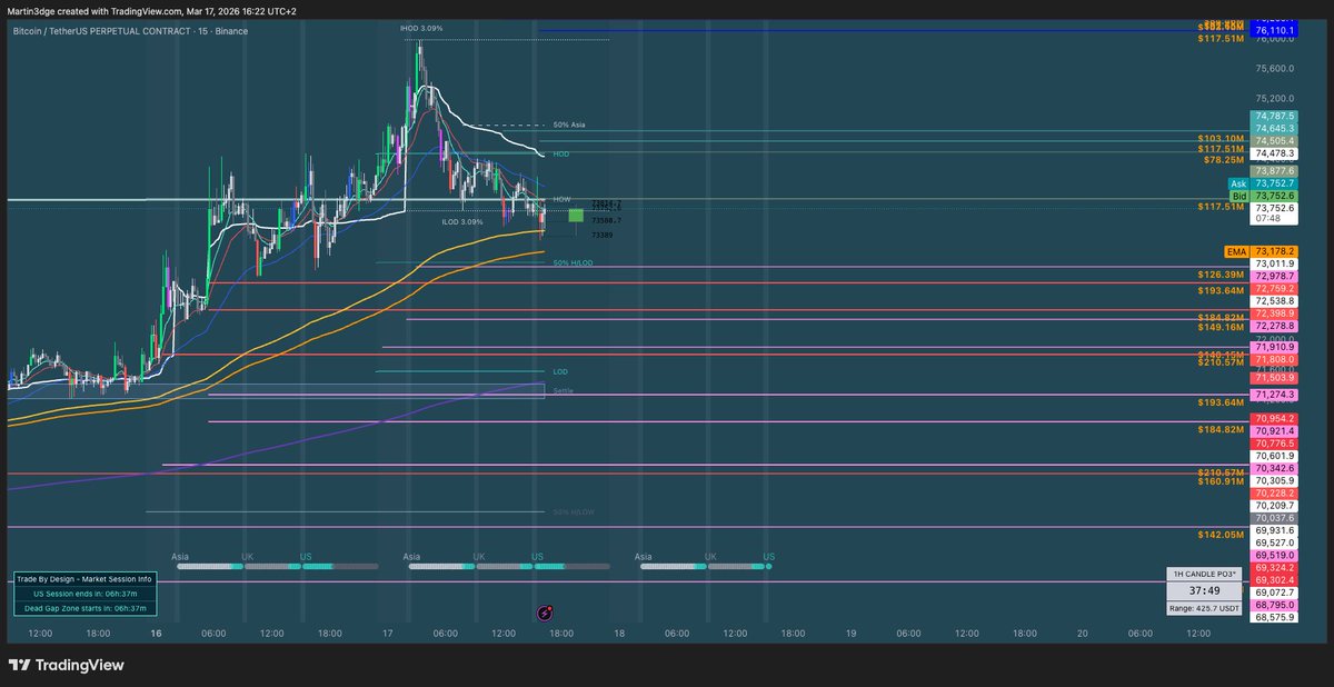 Martin 3dge tweet media