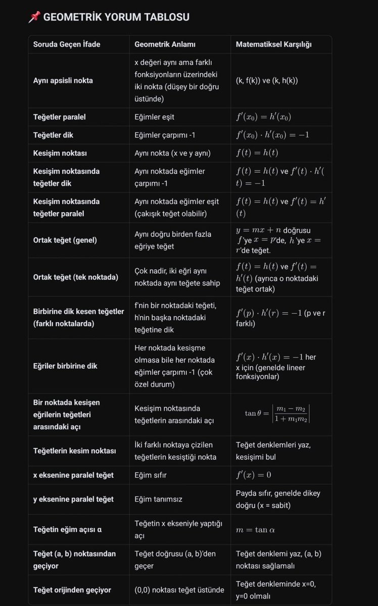 all1w4ntedwasu's tweet photo. geometrik yorum tablosu https://t.co/CNowGUKcBf