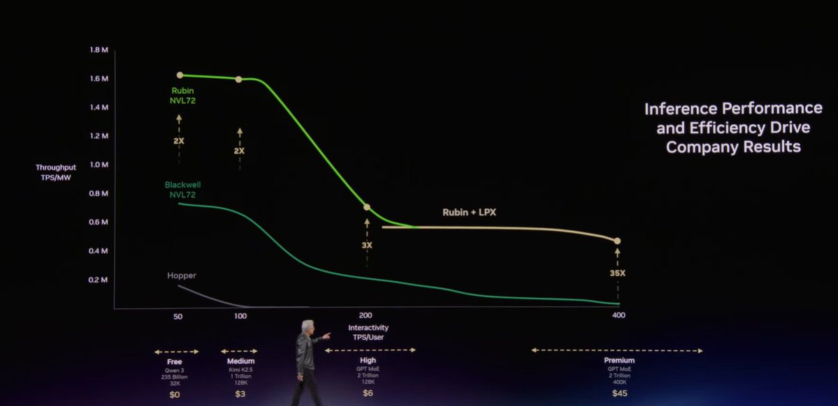 Pernas Research tweet media