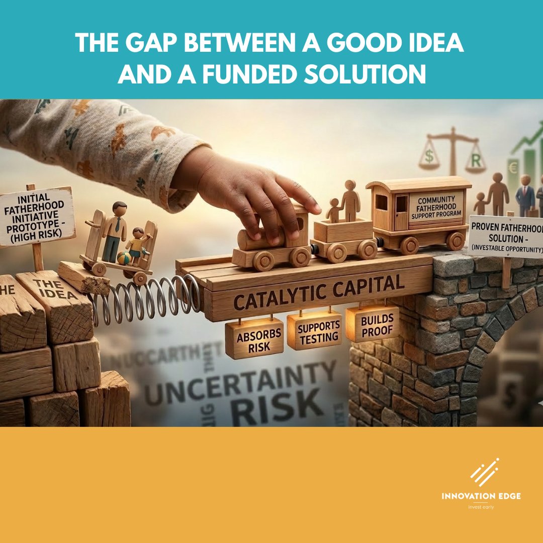 Innovation Edge tweet media