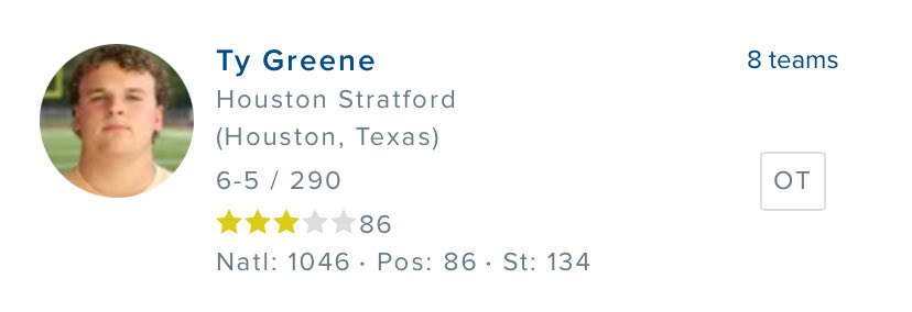 Grateful to receive a three star <a href="/247Sports/">247Sports</a>