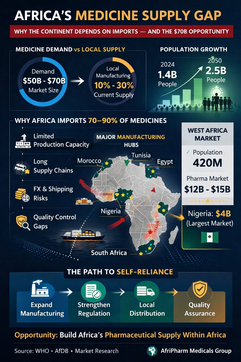 Bright Chimezie Irem tweet media
