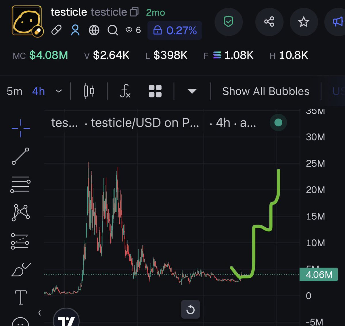 Moody 🐺 tweet media