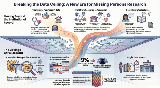 Laura Huey tweet media