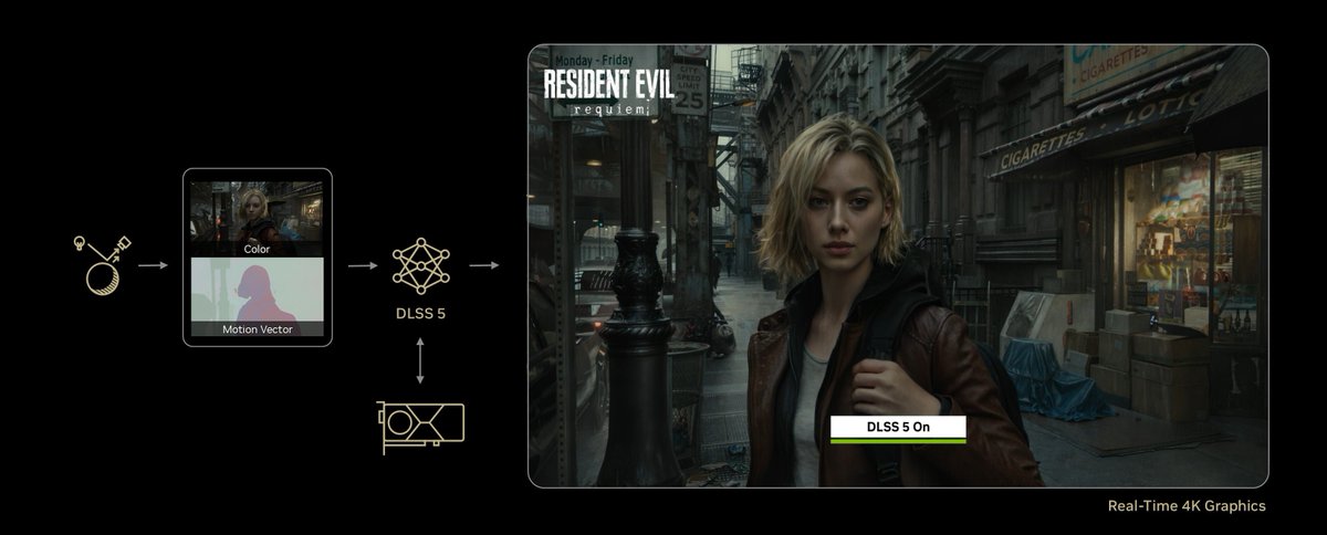 Compusemble tweet media