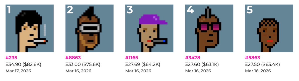 cryptopunks.eth tweet media