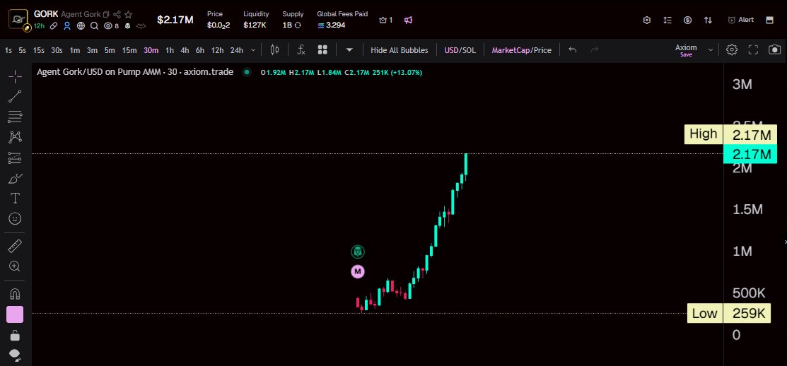 FarhanZzzzzz ⟢ tweet media