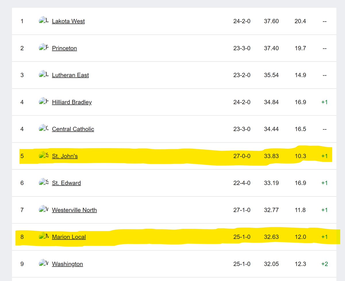 DDoubleG tweet media