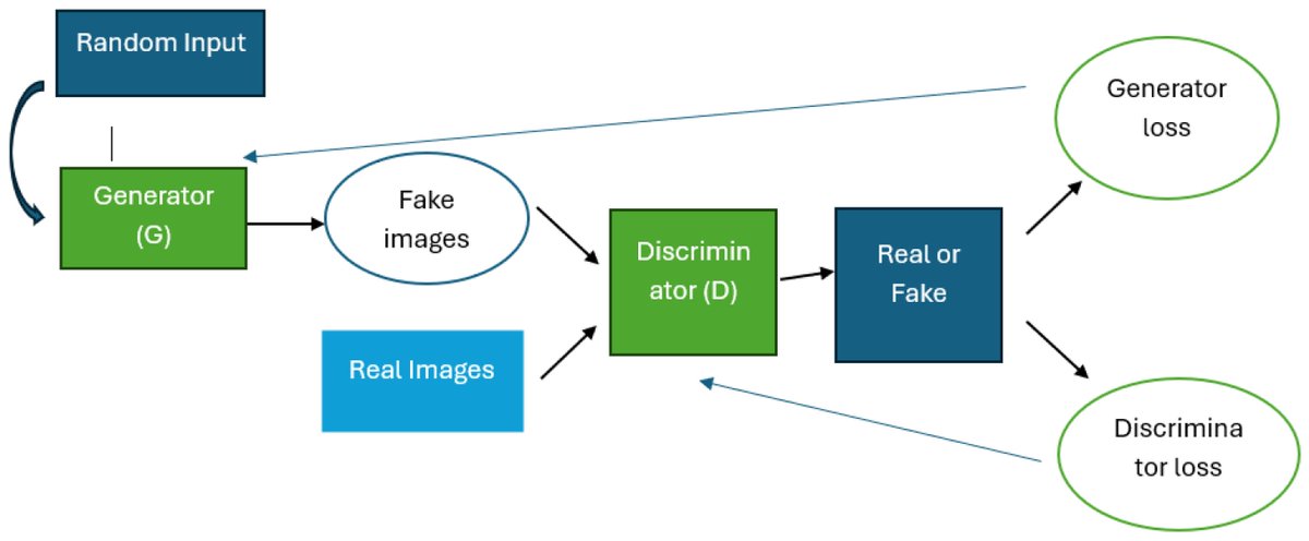 Electronics MDPI tweet media