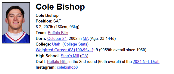 YardsPerPass tweet media