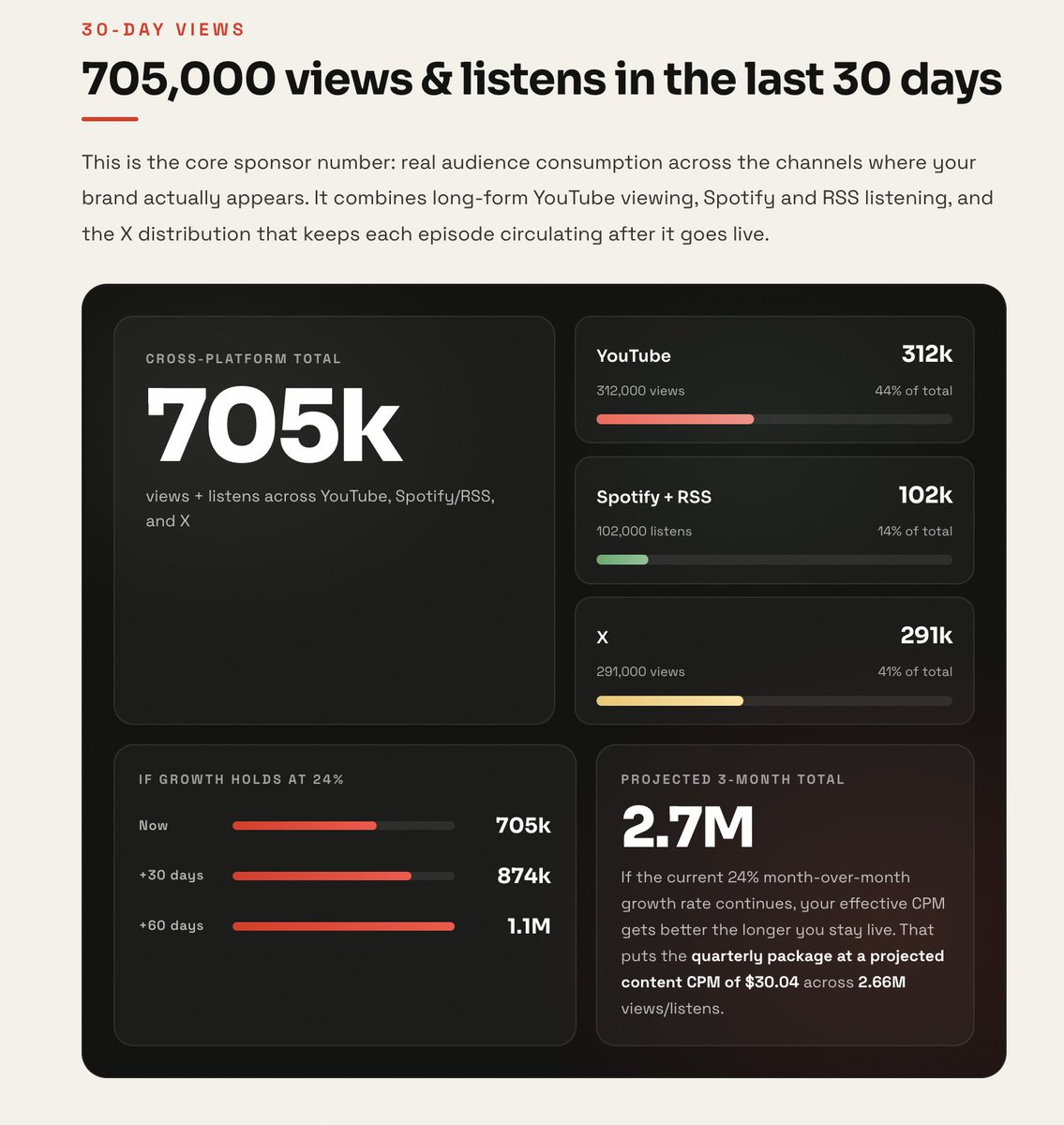 Limitless tweet media