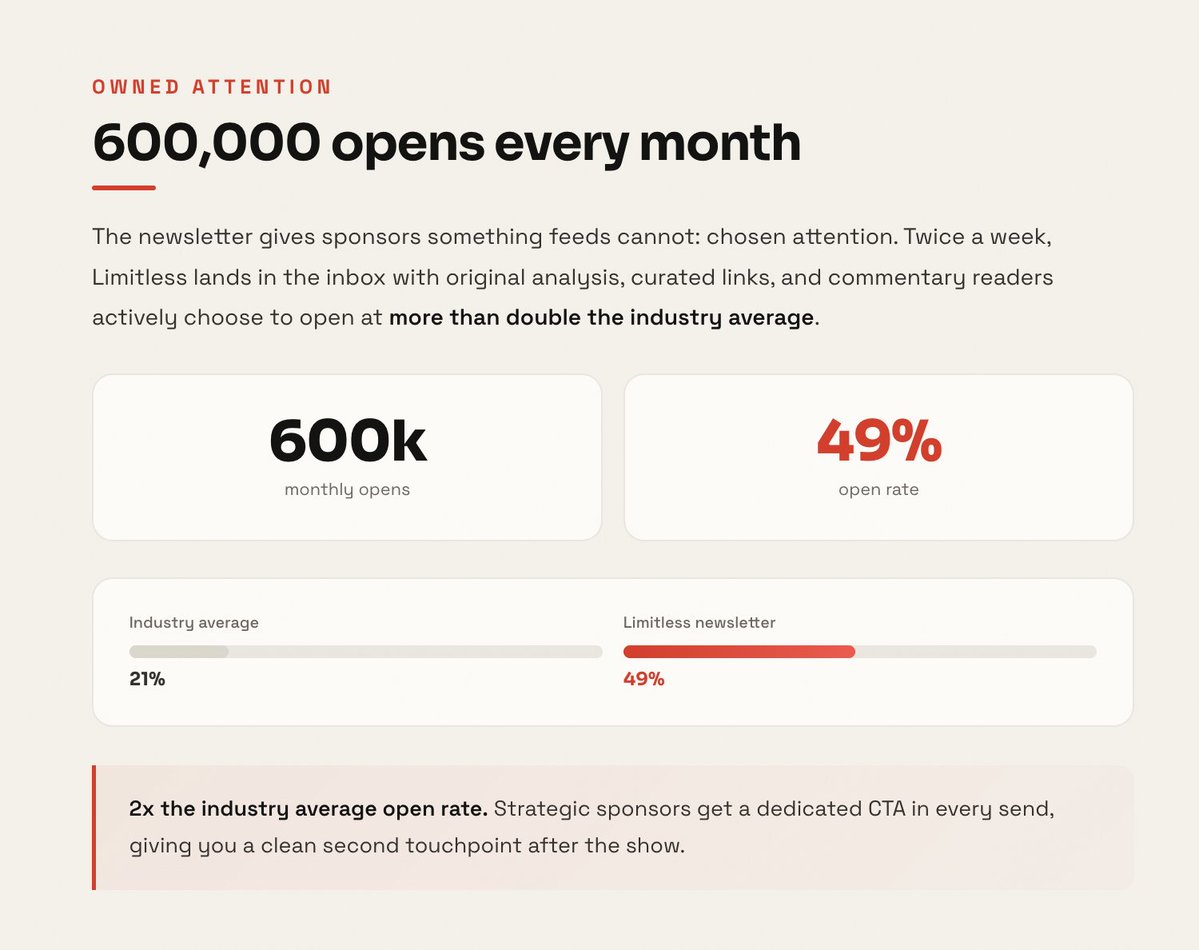 Limitless tweet media