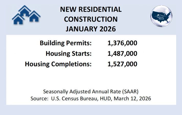 LarryDevine's tweet image. Housing Starts Up 7.2% in January 

buff.ly/wN8D2tG 

#HousingStarts 
#January