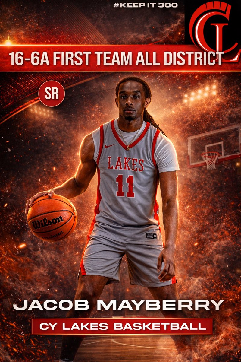 CyLakesBasketball tweet media