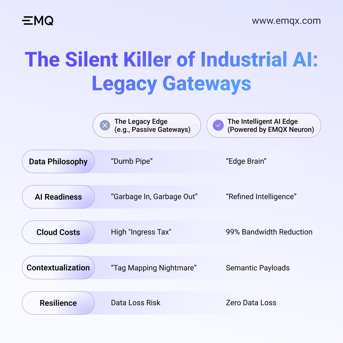 EMQ Technologies tweet media
