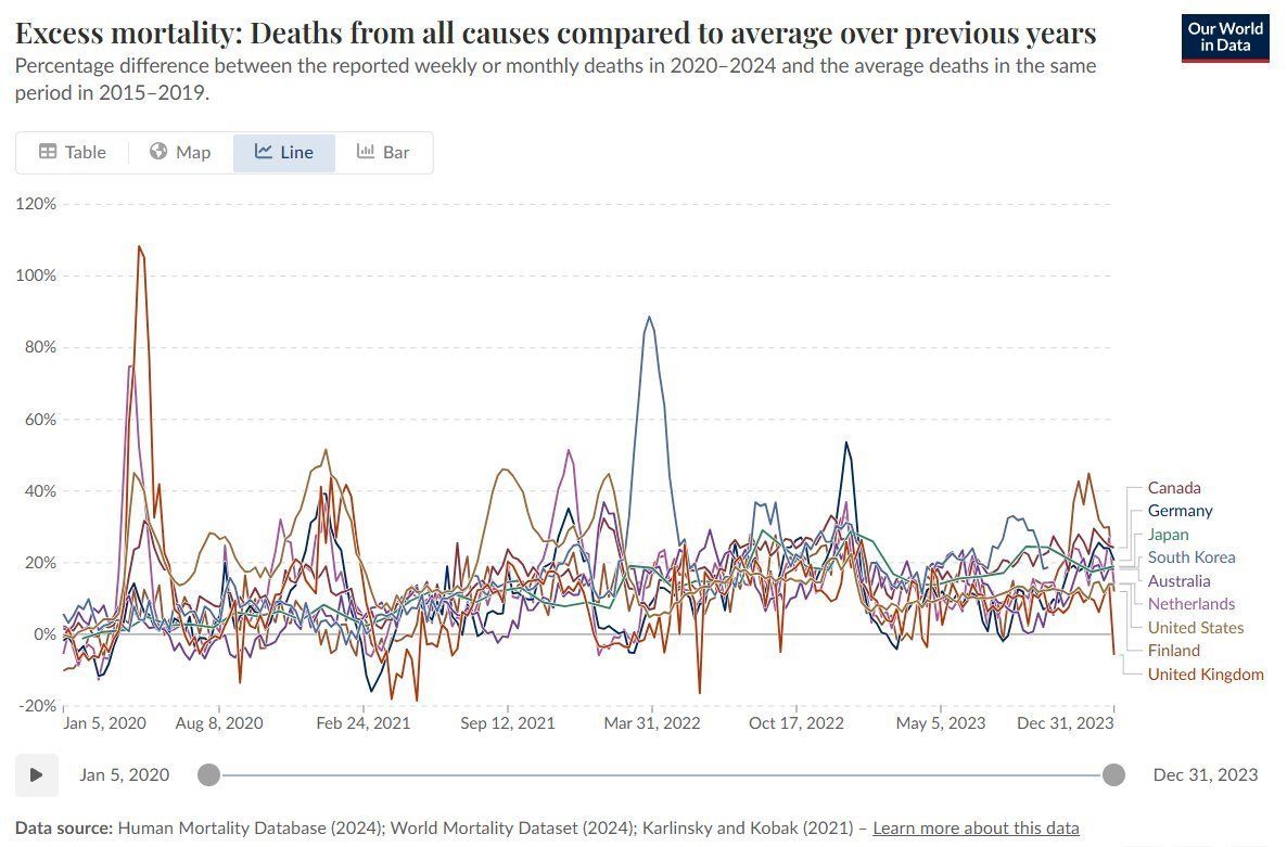 Luke 🇮🇹🇬🇧 tweet media